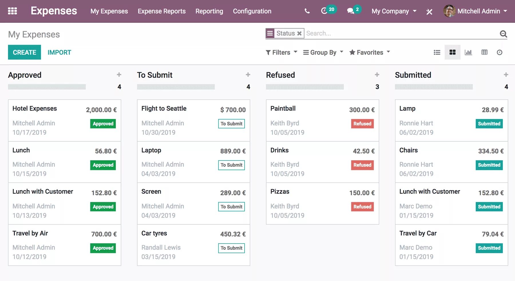 Expenses. Travel Expenses. Odoo IOT Box. Creative Company Expenses. Report attached