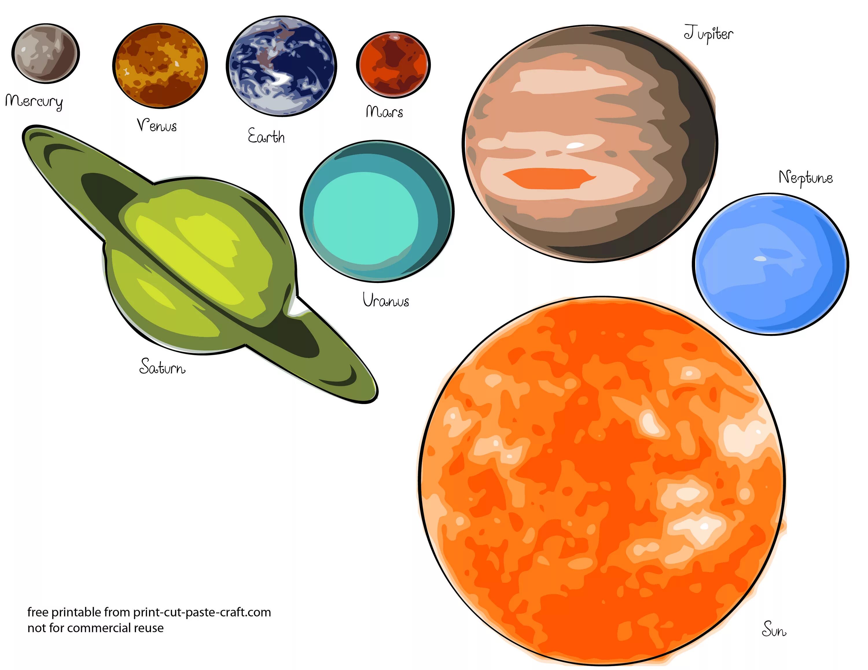 Раскраски планеты солнечной системы для детей Меркурий. Планеты солнечной Меркурий для детей. Планета рисунок для детей. Солнечная система рисунок. Космос для детей названия