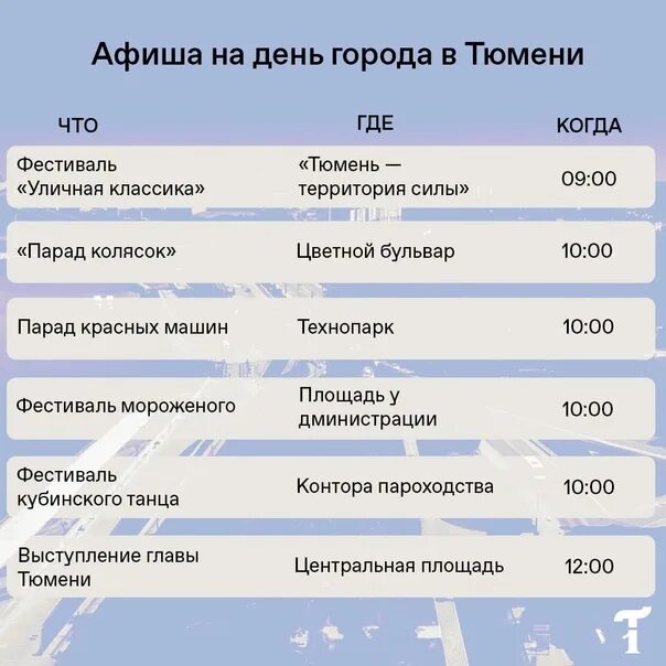 Афиша в тюмени с июня 2024. Тюмень день города 2024 афиша. Тюмень день города 2024 афиша. День города тюмень программа. Афиша тюмень.