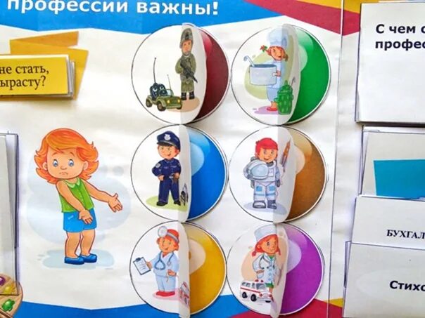 Шаблон лэпбук профессии. Лэпбук профессии для детей 3-4 лет. лэпбук все профессии важны. депбук в младшей группе профессиназвание профессии. лэпбуки по профессиям для 2-3 лет.