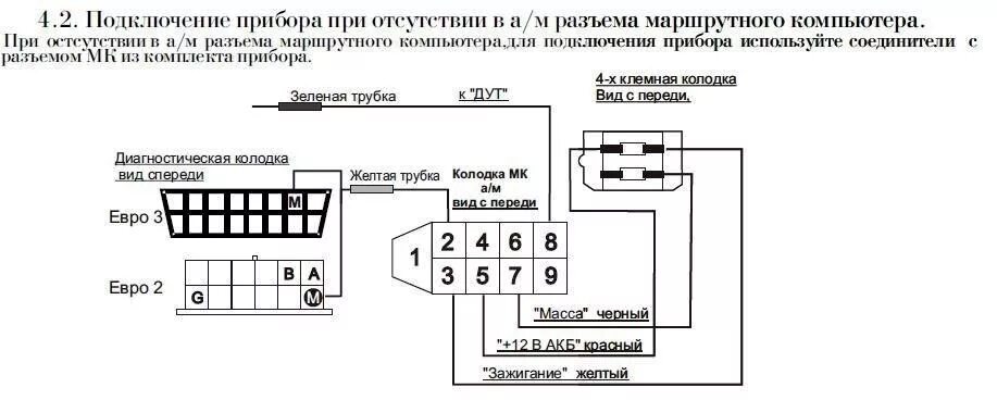 Подключение бортового компьютера ваз. Бортовой компьютер multitronics comfort x15 схема подключения. бортовой компьютер multitronics x15 схема подключения. колодка бортового компьютера ваз 2115. бортовой компьютер орион бк-10 схема подключения.