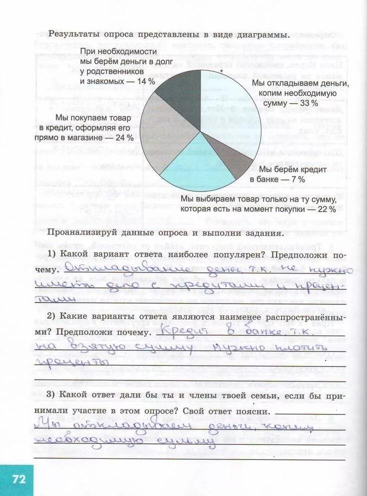 Ответы по рабочей тетради 7. Котова Лискова Обществознание седьмой класс. Рабочая тетрадь Котова Лискова Обществознание.