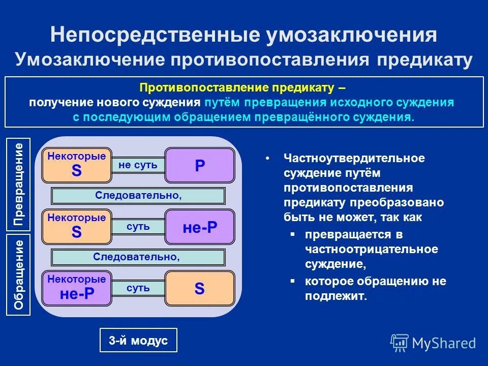 Логическое умозаключение 5 букв. Правила логических умозаключений. Логическая форма умозаключения. Логическое умозаключение 5 букв. Логическое умозаключение 5 букв.