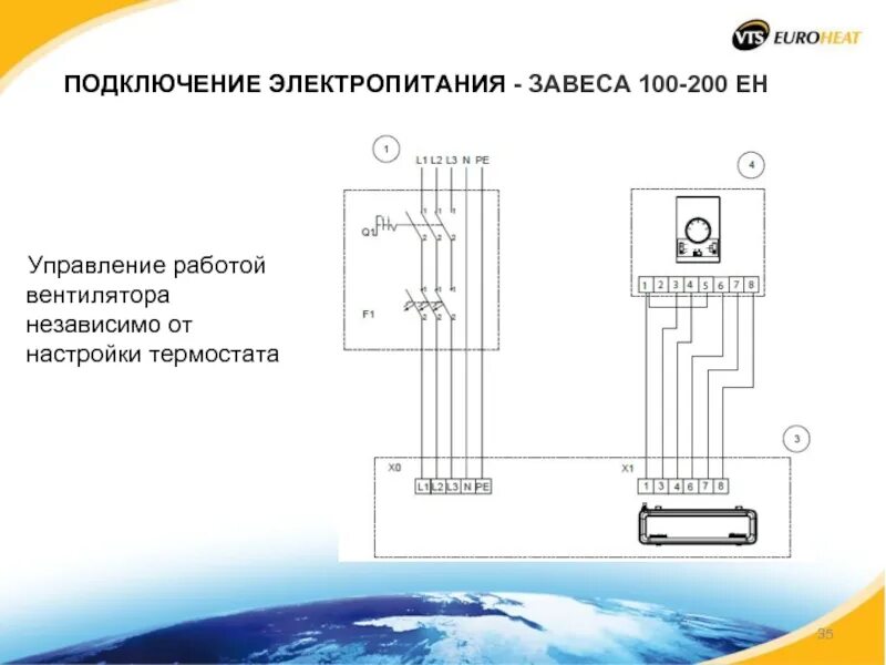 Схема подключения тепловой завесы с термостатом. Схема подключения термостата тепловой завесы Баллу. Схема подключения тепловой завесы балу с терморегулятором. Терморегулятор Ballu для тепловой завесы, схема подключения.