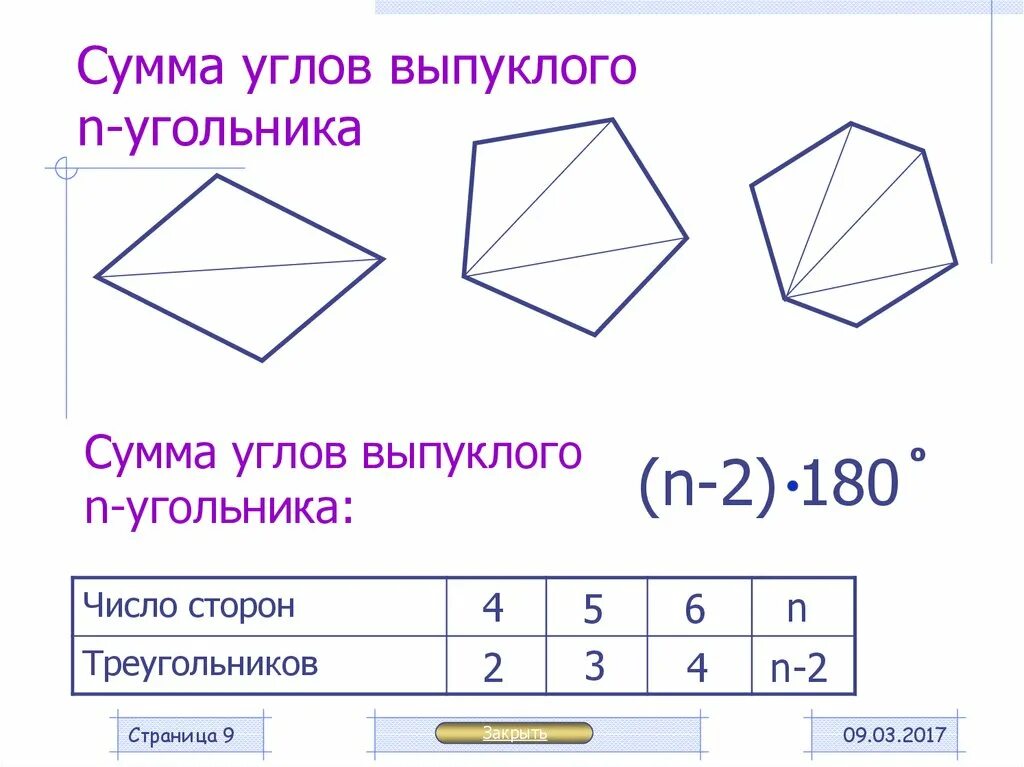 Сумма углов многоугольника вычисляется по формуле. Сумма углов выпуклого многоугольника. Сумма углов выпуклого n-угольника. Формула нахождения суммы углов многоугольника. Сумма углов невыпуклого n угольника.