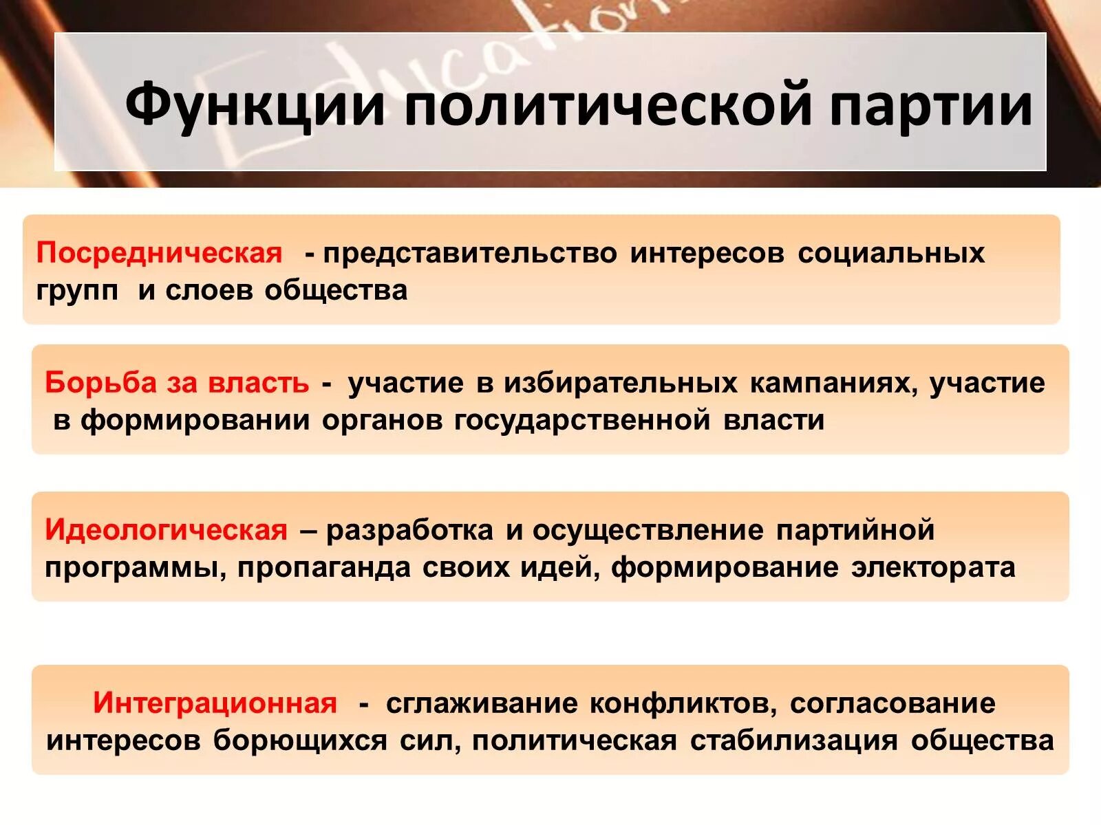 Интерес соц групп. Охарактеризуйте функции политической партии. Функции политических партий с примерами. Функции роли политической партии. Назовите 3 функции политической партии.