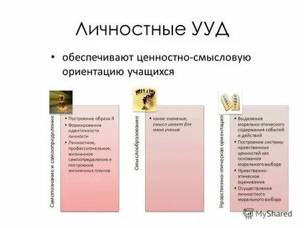 Ценностно смысловое пространство языка