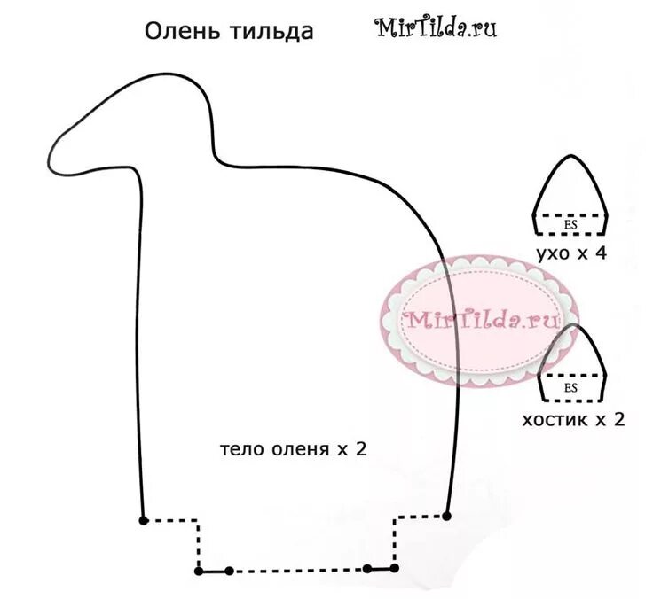 Распечатать схему морды лося для шитья MOOSE HEAD Sjabloon snijden bestand faux taxidermie laser, kunst aan de muur, fa