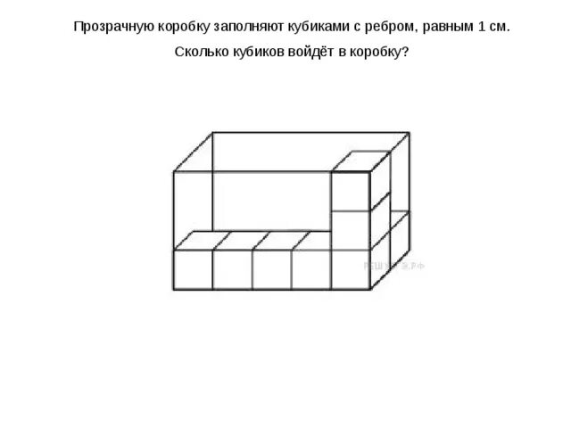 Прозрачную коробку заполняют кубиками с ребром. Прозрачную коробку заполняют кубиками с ребром равным. Прозрачную коробку заполняют кубиками с ребром равным 1 см. Сколько кубиков в коробке.