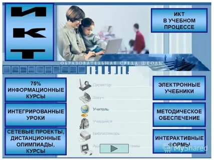 Курсы икт