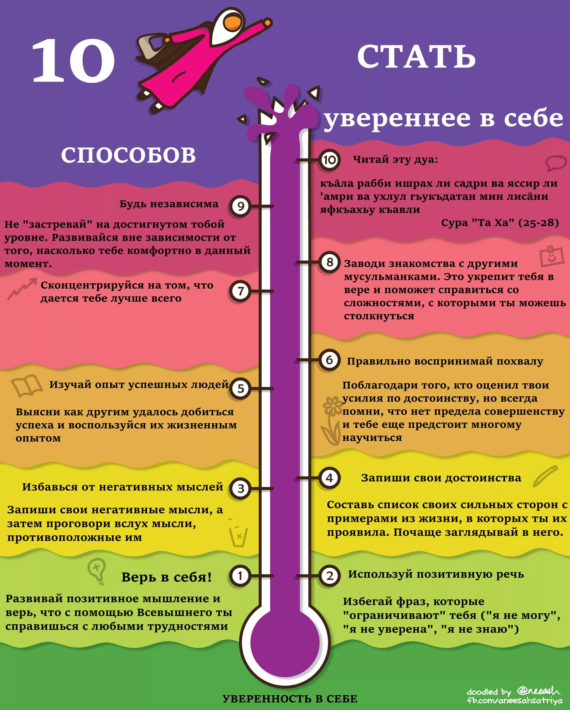 Советы чтобы быть уверенным в себе. Как стать уверенным в себе. Как стать уверенной в себе советы. Памятка как стать уверенным в себе.