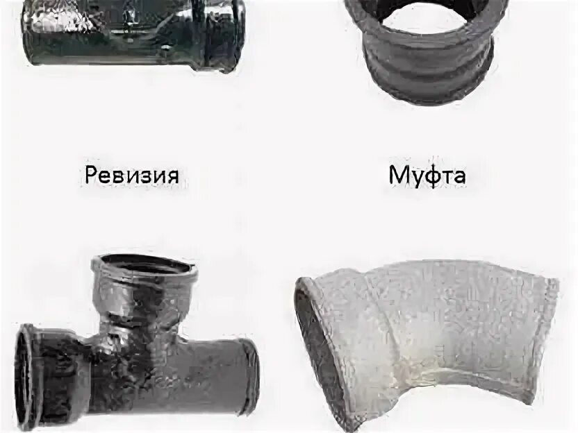 Тройник, 110х110х45, политрон. Отвод 90 градусов с шибером. Тройник нк 110х110/45 (lammin) 10/1. Уголок канализационный 50 ostendorf. Отвод ревизия.