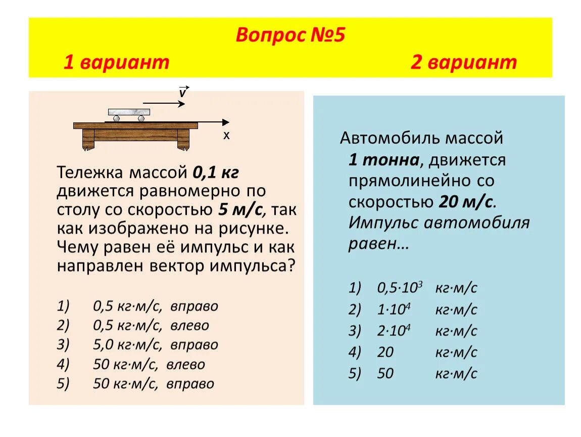 Тележка массой 0 1