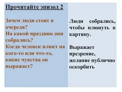 Зеленое утро читать кратко