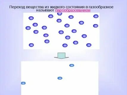 Дерево в газообразном состоянии