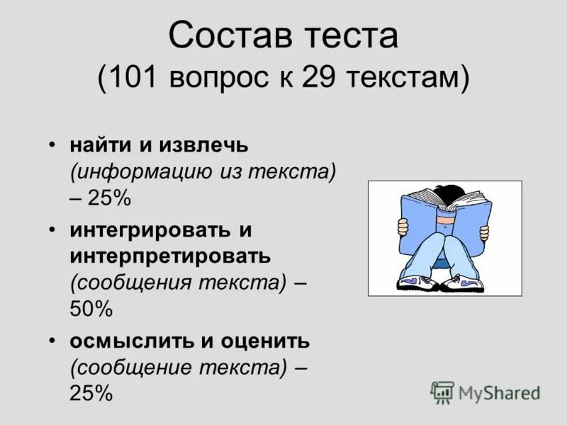 Тест 101 вопрос