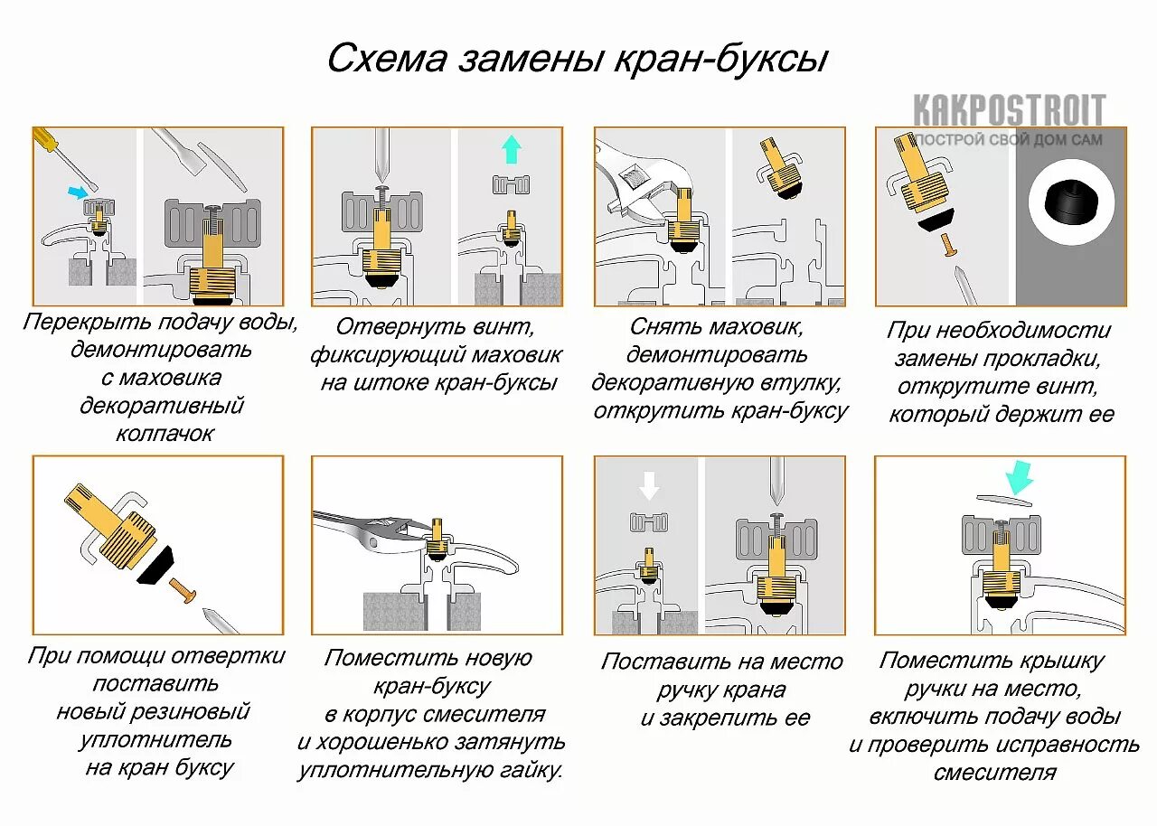 Гудит при открытии крана. Порядок сборки керамической кран буксы. Схема сборки керамической кран буксы. Как открутить керамическую кран буксу. Кран букса устройство схема.