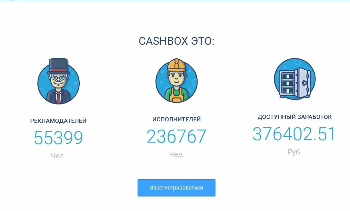 Cashbox заработок. Cashbox логотип. Cashbox терминал. Доход ру логотип. Накрутка пф 2021 povfac