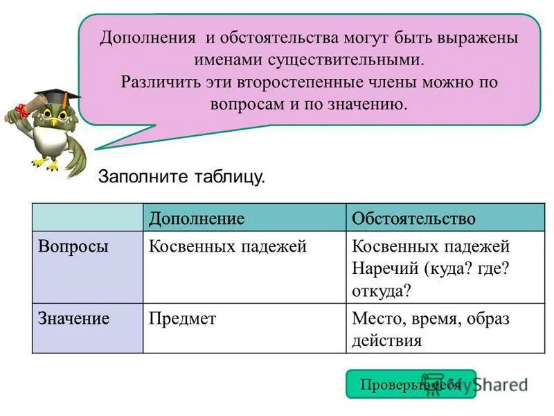 Отличающие обстоятельство