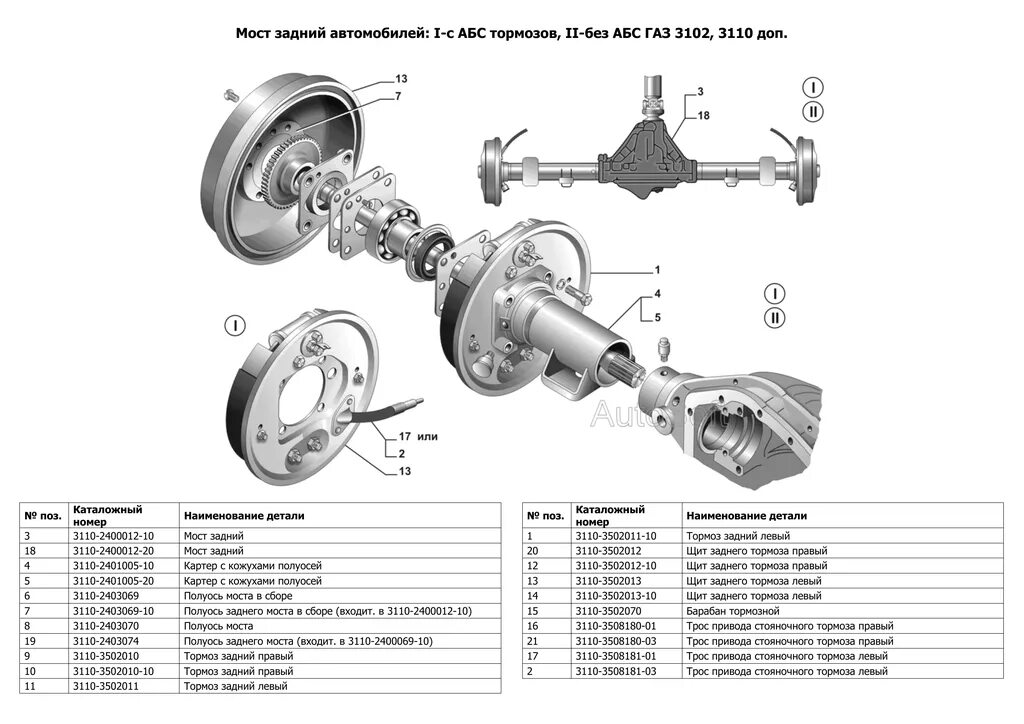Сколько весит мост газ. Схема заднего моста ГАЗ 3110. Задний мост ГАЗ 3110 Волга чертеж. Мост ГАЗ 2410 конструкция. Задний мост Волга 31105 схема.