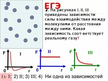Расстояние между молекулами в разных состояниях