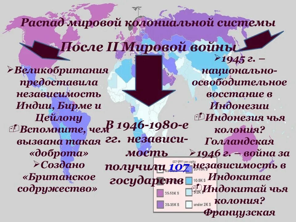 Получили независимость после первой мировой войны. Крах колониальной системы после второй мировой войны. Мировая колониальная система причины. Причины распада мировой колониальной системы.