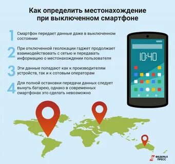 Определить место нахождения по телефону