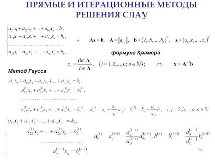 Метод простой итерации слау