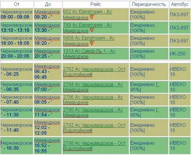 Расписание автобуса 23 каринское