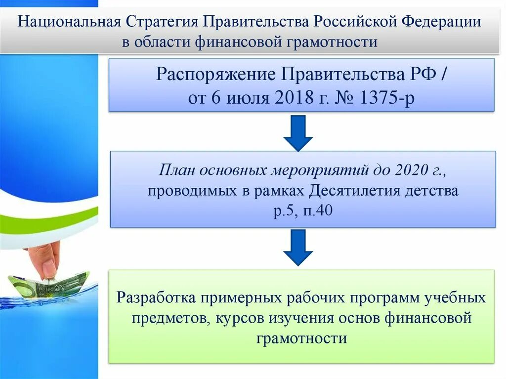 Национальная стратегия школьников. Национальная стратегия школьников. Национальная стратегия школьников. Национальная стратегия действий в интересах детей. Национальная стратегия действий в интересах детей.