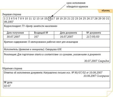 Регистрационно контрольная карточка