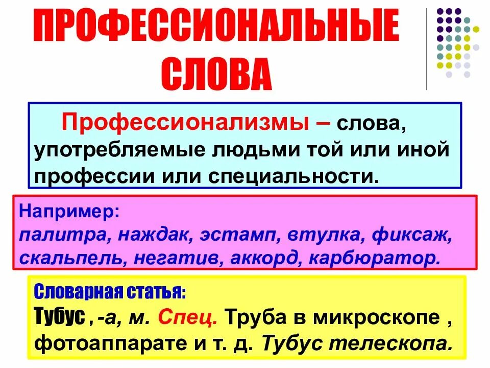 Значение слова какой класс. Профессиональные слова. Профиссиональныеслова. Профессиональные слова примеры. Слова профессионализмы.