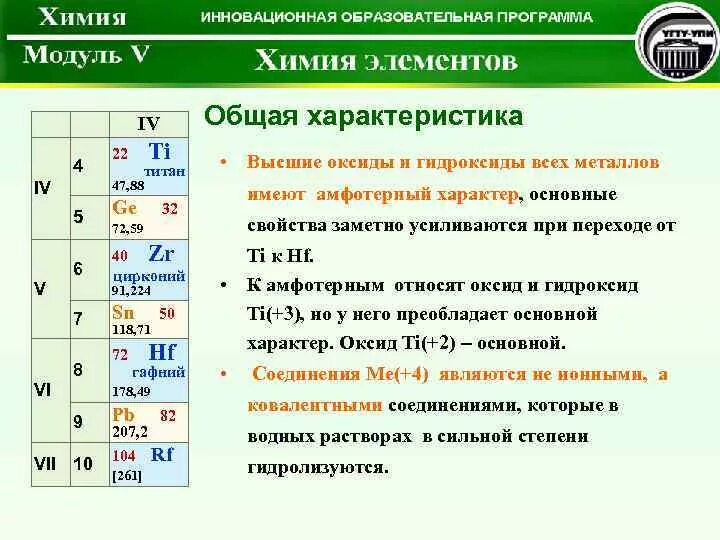 Общая характеристика металлов главных подгрупп. Высший гидроксид титана. Формула высшего гидроксида титана. Высшие оксиды и гидроксиды металлов.