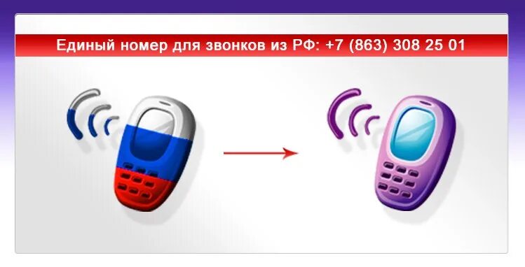 Звонки на Феникс из России. Звонки с Феникса на российский номер. Как позвонить на Феникс. Позвонить в ДНР на Феникс. Личный номер феникс