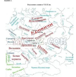 Выберите восточнославянские племена