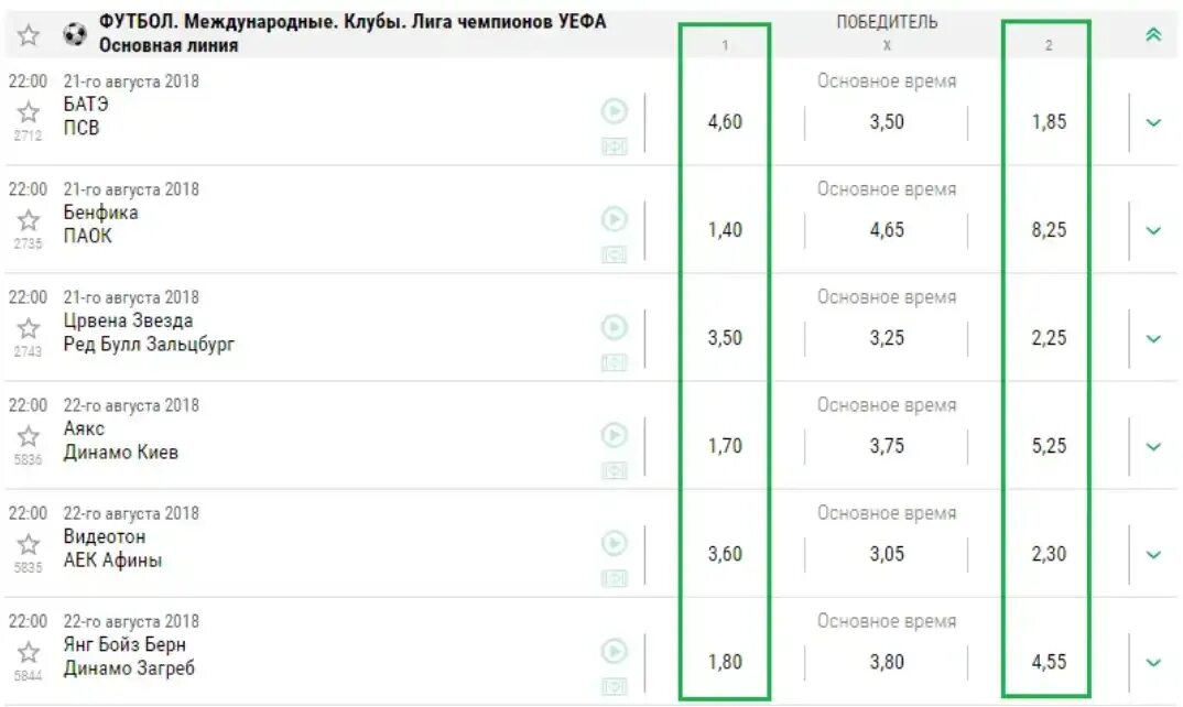 Победитель основное время. Основное время в футболе. Основное время в ставках это. Победа ставка. Исход 1х2 основное время в футболе.