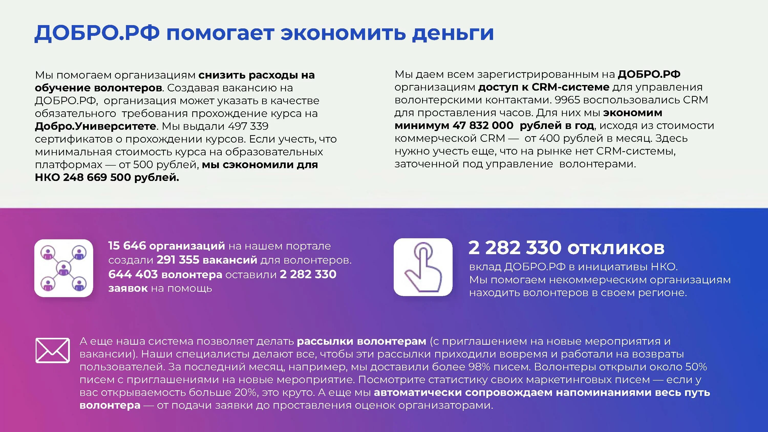 Dobro ru event 10578417 10737563. Платформа добро ру. Платформа добро.ру волонтерам. Книжка волонтера добро ру. Добро ру инструкция для волонтеров.