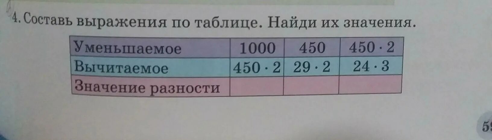 Составь выражение вычисли их значения. Составь выражение вычисли их значения