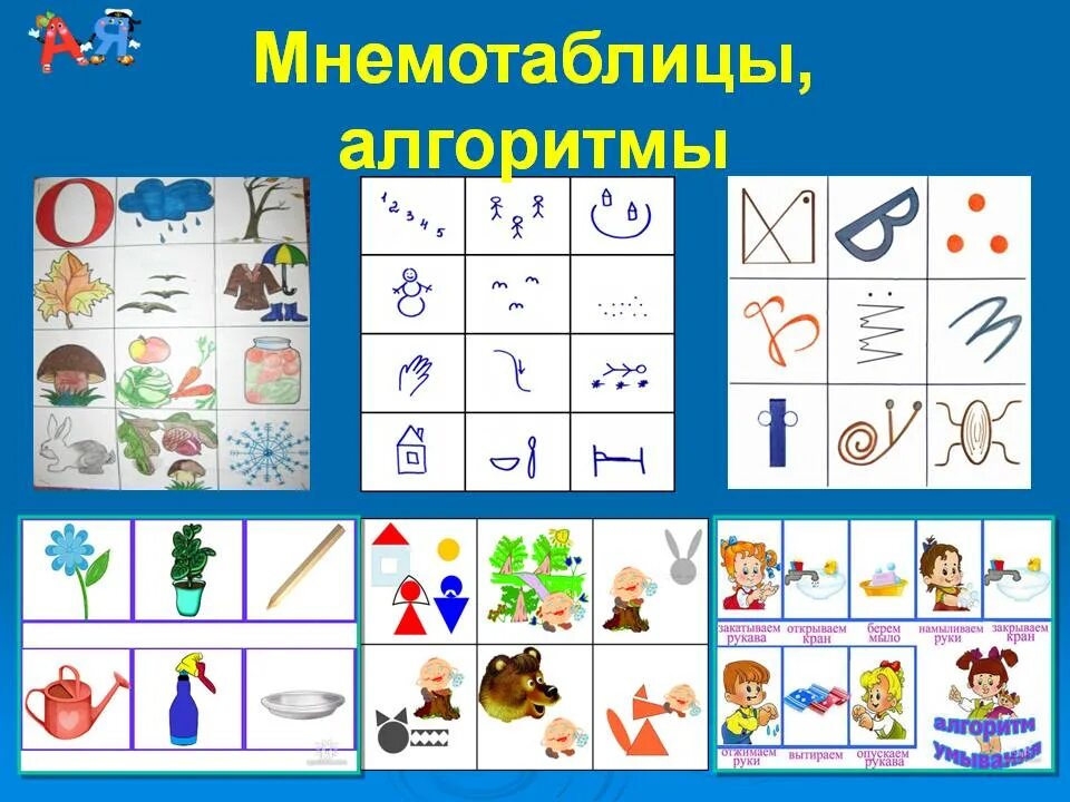 Мнемотаблицы старшая группа рассказ