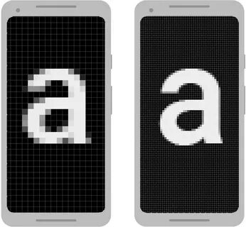 Pixel devices