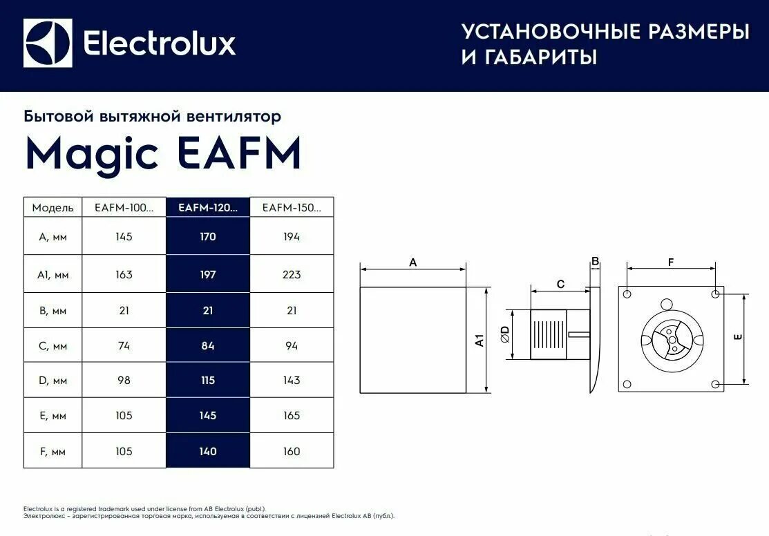 Magic eafm. Вентилятор вытяжной Electrolux Magic EAFM-100. Вентилятор осевой вытяжной Electrolux EAFM-120t d120 мм 35. Электролюкс вентилятор EAFM-100 черный.