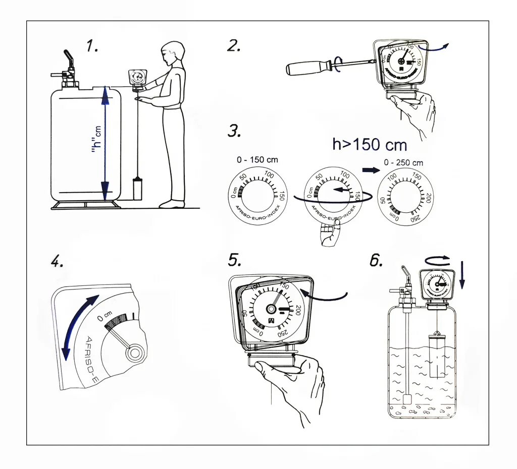 Уровнемер оптифлекс 1300с. Радарный уровнемер принцип действия. Инструкция уровнемер. Уровнемер bm100. Рефлекс радарный уровнемер принцип действия.