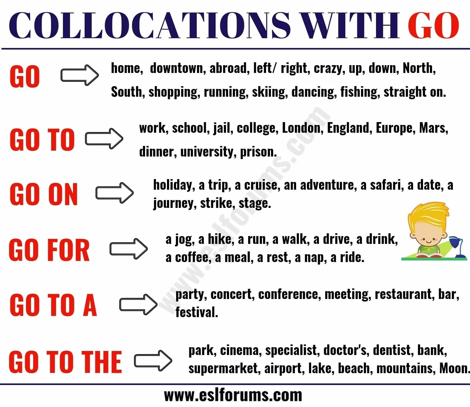 Go with me перевод. Collocations в английском языке. выражения с go to. collocations with go. collocations with verb to go упражнения.
