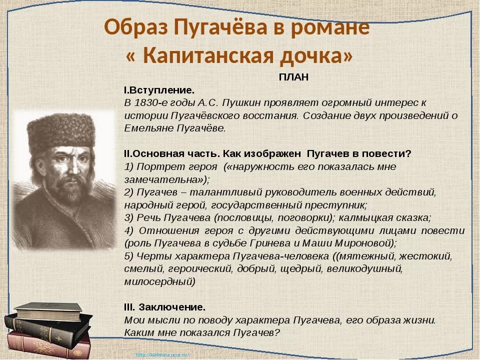 Пушкин Капитанская дочка Пугачев. Характеристика Емельяна Пугачева. Характер Емельяна Пугачева. Образ Емельяна пугачёва.