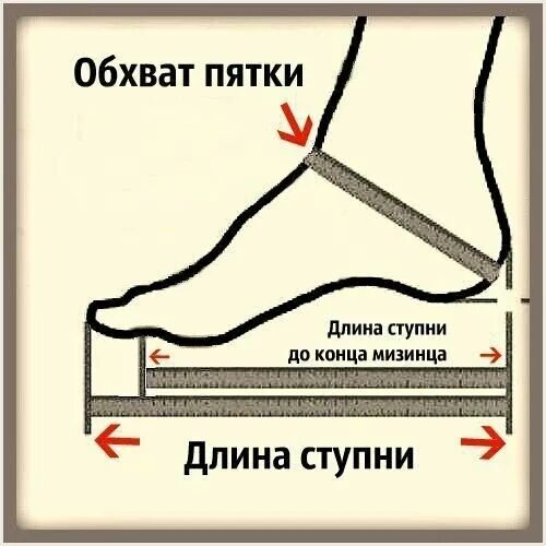 Подъем ноги размеры. Подъем ноги размеры