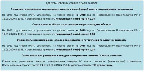 Коэффициент платы