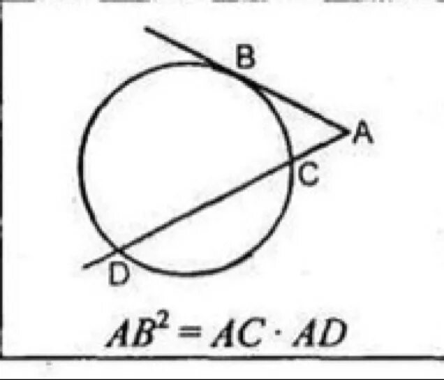 Ak 2 ab ac