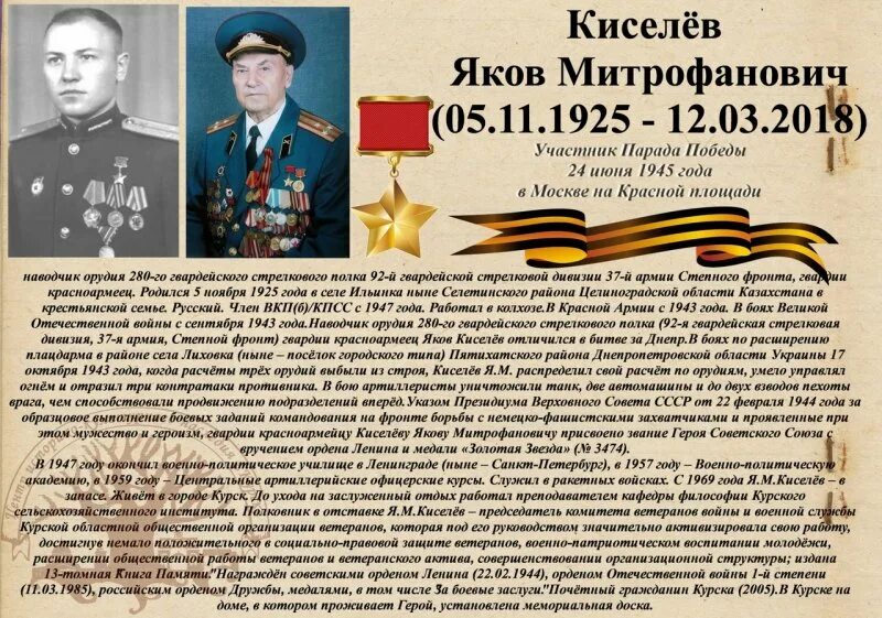 Пиголкин федор офицер из шуи. Памятник погибшим в годы великой отечественной войны в городе баймак. Найти земляков. Найти земляков. Памятники войны в саратовской области.