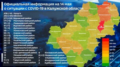 Прогноз калуга и калужская область