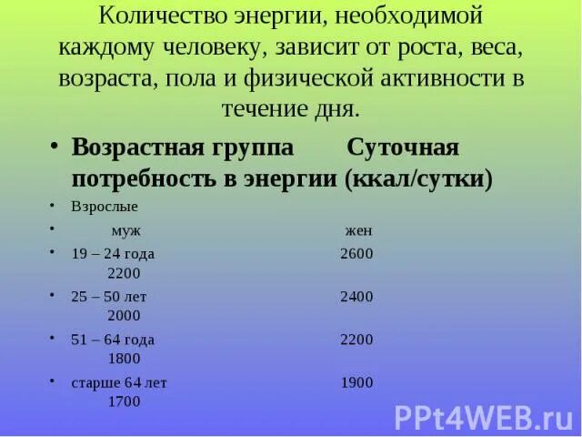Мощность человека. Сколько мощности в человеке. Сколько мощности в человеке. Средняя мощность человека. Суточная потребность в энергии.